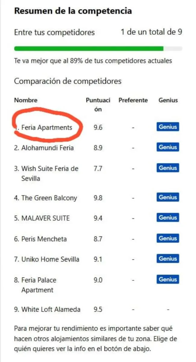 Image 5 of Feria Apartments